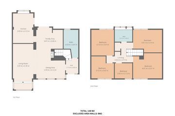 Property header