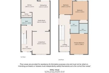 Property header