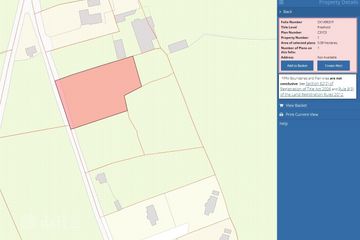 Property Header