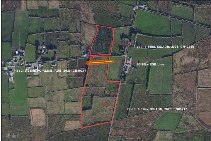 Maughantourig, Gneeveguilla