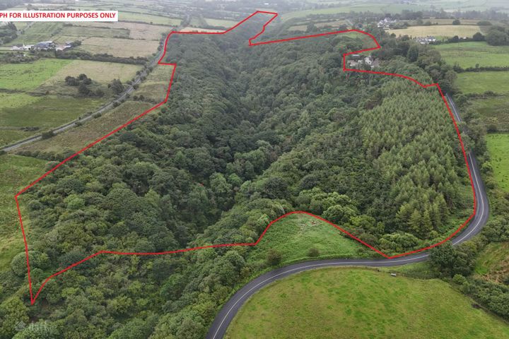 Glenastar, Carrigkerry, Newcastlewest, Limerick, Co. Limerick