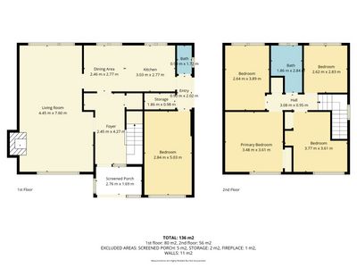 29 Melbourn Avenue, Bishopstown, Bishopstown, Co. Cork