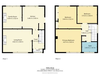 Oghill, 17 Glencairn Park, Rossa Avenue, Bishopstown, Co. Cork