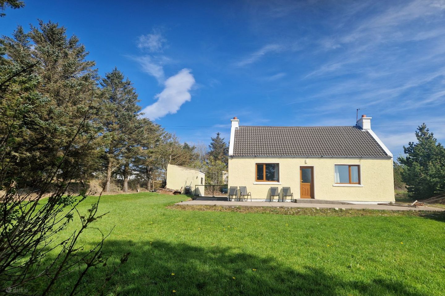 Carrickmacgarvey, Brinlack, Brinlack, Co. Donegal, F92XV97