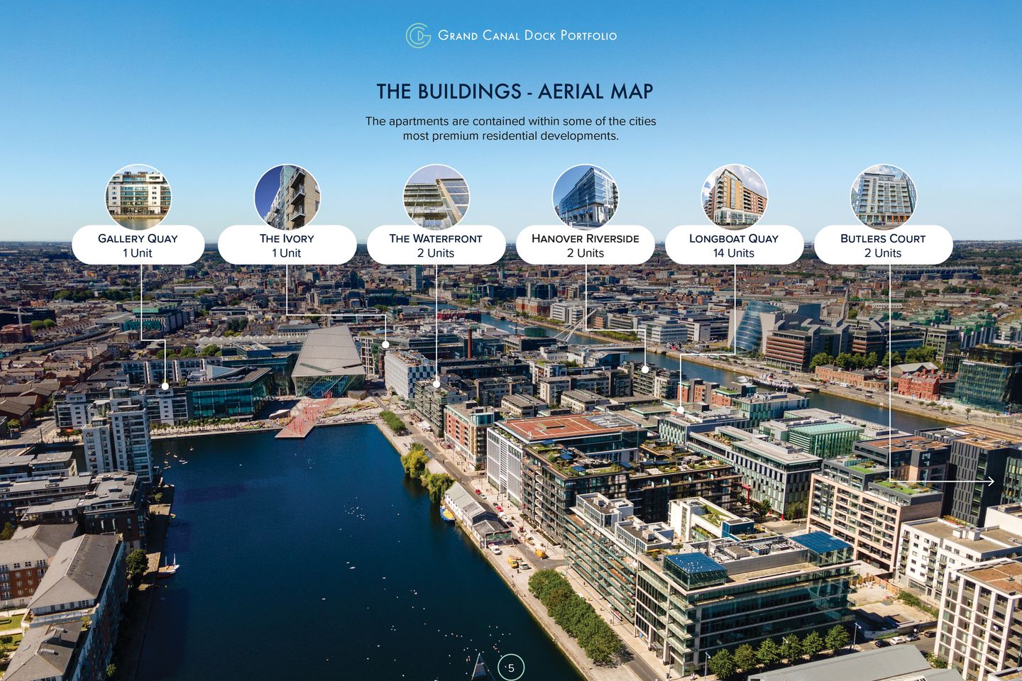 Commercial property for sale in Grand Canal Dock Portfolio, Grand Canal Dock, Dublin 2