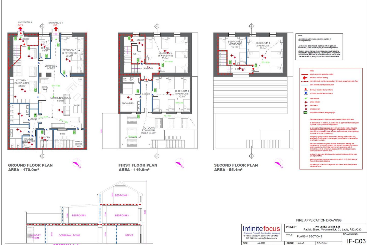 Patrick Street, Mountmellick, Mountmellick, Co. Laois, R32A213
