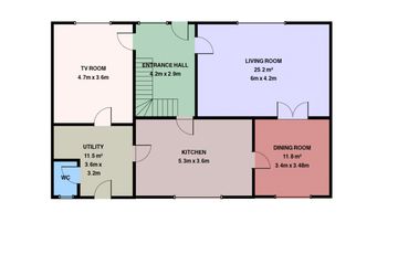 Property header