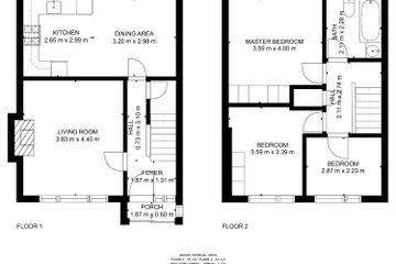 Property header