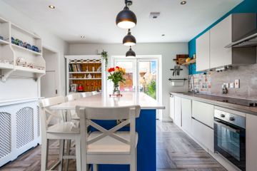 Property Header