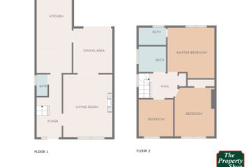 Property header