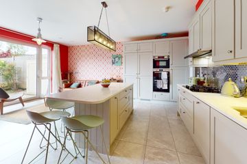 Property header