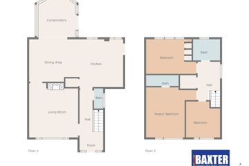 Property header