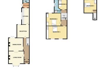 Property header