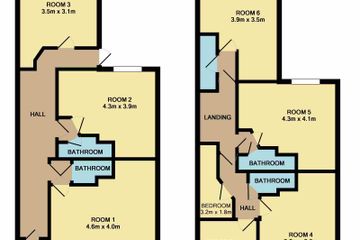 Property header