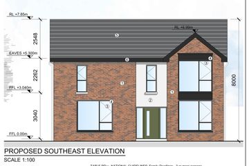 Property header