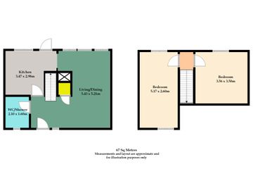 Property header