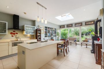 Property header