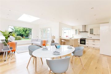 Property Header