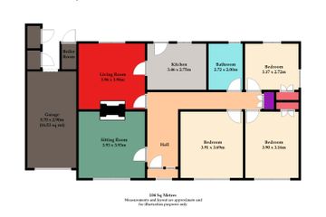 Property header