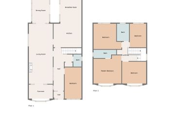 Property header