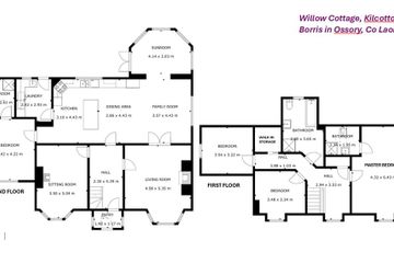 Property header