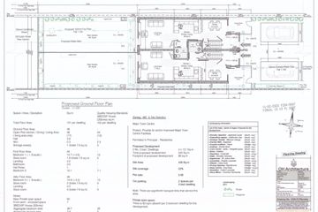 Property header