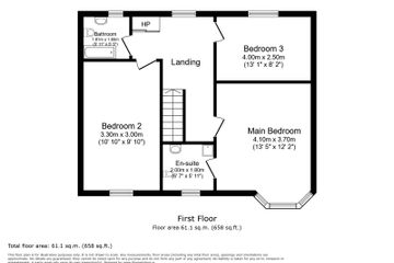 Property header