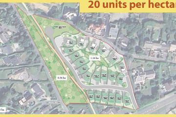 Property header