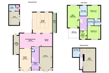 Property header