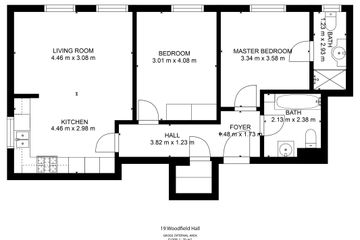Property Header
