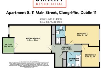 Property header