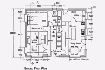 Property header
