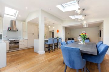 Property Header