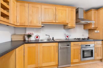Property Header