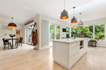 Property Header