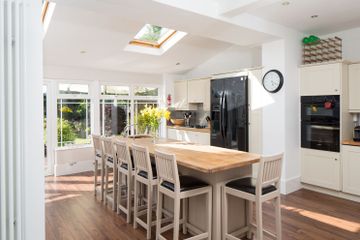 Property header