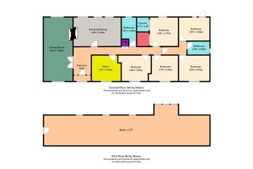 Property header