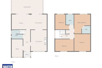 Property header