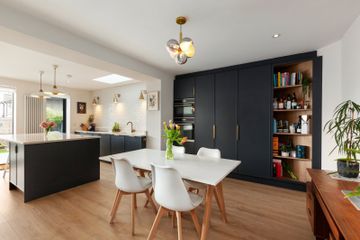 Property header