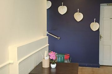Property header