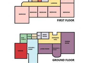 Property header