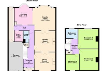 Property header