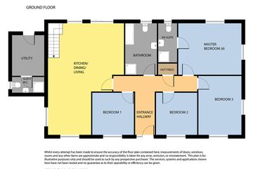 Property Header