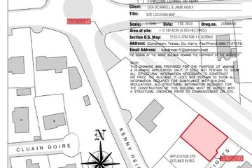 Property header