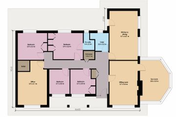 Property header