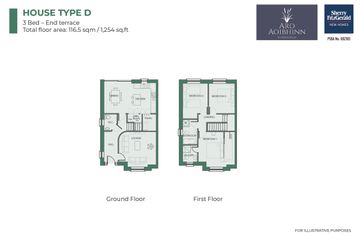 Property header