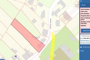 Property header