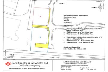 Property Header
