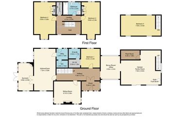 Property header