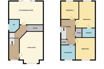 Property header